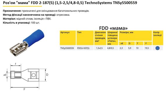 Роз'єм "мама" FDD2-187(5) (1,5-2,5/4,8-0,5) синій Ny95500559 | Зображення 1