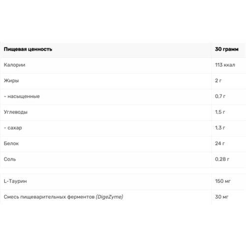 Протеїн Pure Gold Protein Whey Proitein 1000 g /33 servings/ Strawberry White Chocolate | Зображення 1