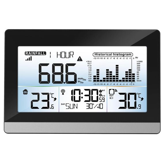 Метеостанція Technoline WS9016 Black (WS9016) | Зображення 1
