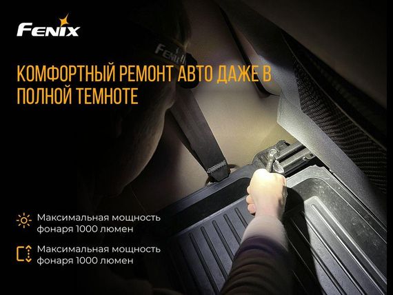 Ліхтар налобний Fenix HM65R | Зображення 5