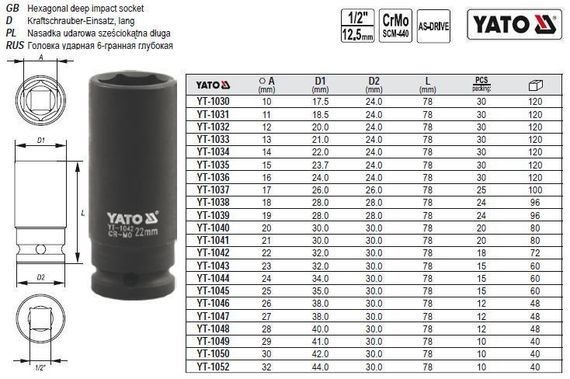 Головка ударна довга 1/2" М=12 l=78 мм YATO Польща YT-1032