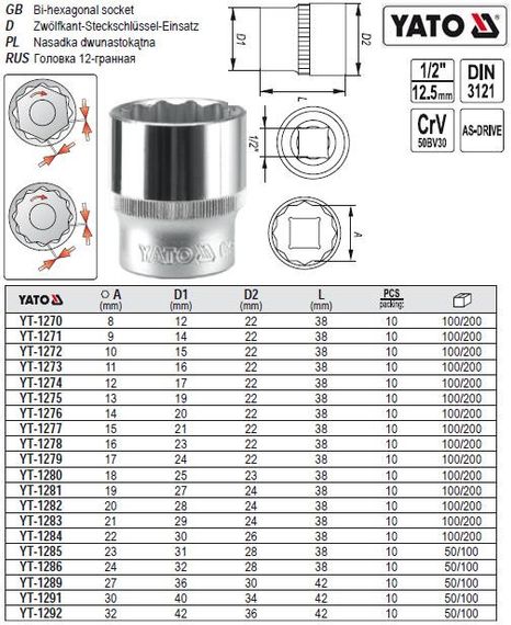 Головка 12-гранна коротка 1/2" М8х38 мм Польща YATO YT-1270