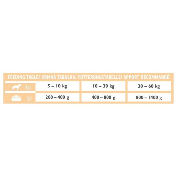 Вологий корм Brit Grain Free Veterinary Diets Hepatic для собак для підтримки функцій печінки при печінковій недостатності з | Зображення 3