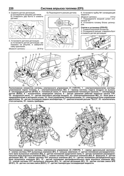 Toyota Land Cruiser Prado 150 бензин. Посібник з ремонту й експлуатації. Книга | Зображення 6