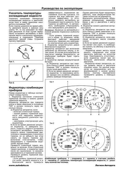 Mazda Bongo / Bongo Brawny / Nissan Vanette. Посібник з ремонту й експлуатації. Книга | Зображення 6