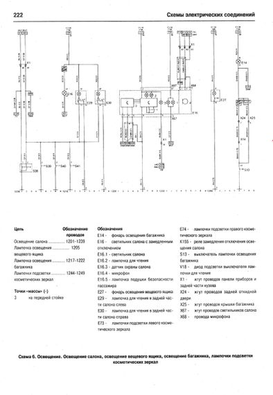 Opel Astra G/Zafira дизель. Посібник з ремонту й експлуатації. Книга | Зображення 6