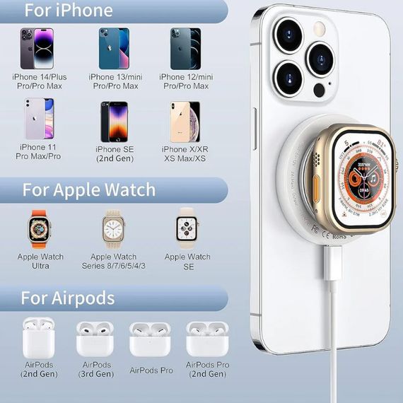 БЗП WIWU Wi-W027 3 in 1 wireless charger White | Зображення 1