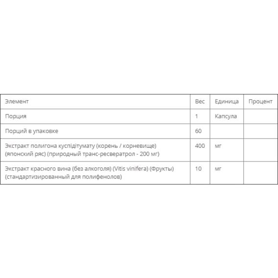 Ресвератрол NOW Foods Natural Resveratrol 200 mg 60 Veg Caps | Зображення 2