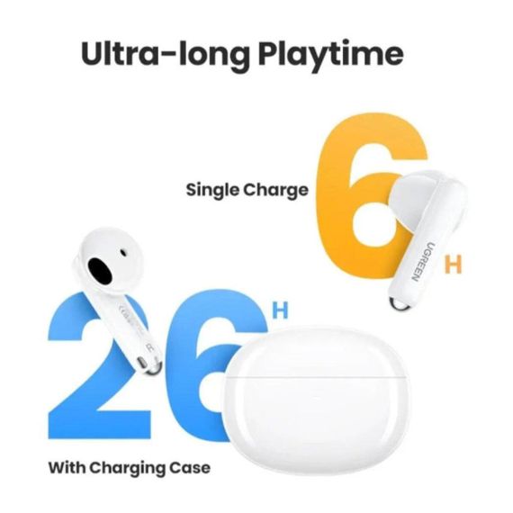 Бездротові навушники UGREEN WS201 HiTune H5 True Wireless Earbuds(UGR-15612) | Зображення 2