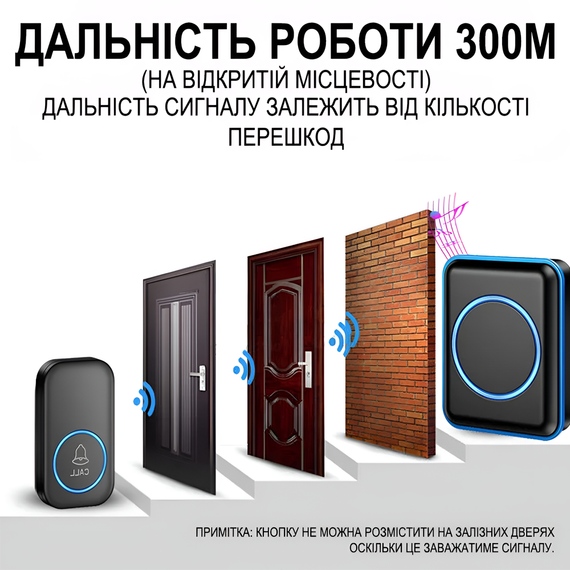 Беспроводной дверной звонок Digital Lion WDB-12, 60 мелодий, до 300м, черный | Зображення 5