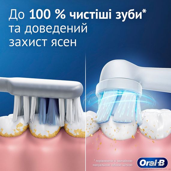 Електрощітка BRAUN Oral-B iO Series 2 iOS2.1C9.0 Pink | Зображення 5