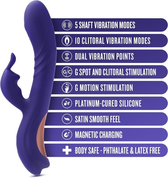 Вібратор кролик Blush Harper з G-точковою стимуляцією, синій sexstyle | Зображення 6