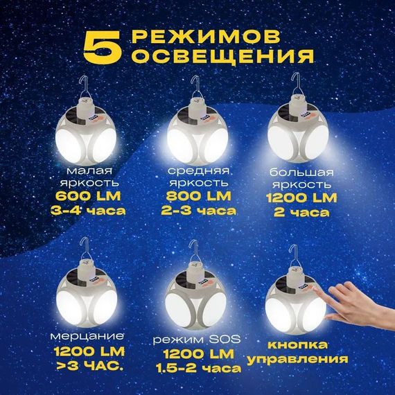 Фонарик мощный для кемпинга аккумуляторный, Кемпинговая подсветка, Подвесная лампа фонарь лампа JU-75 | Зображення 3