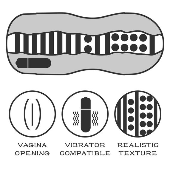 Мастурбатор - Sex In A Can Vagina Lotus Tunnel Vibrating sexstyle | Зображення 4