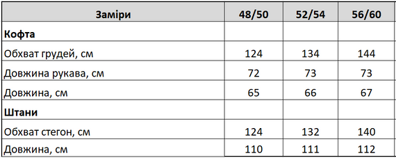 Женский велюровый спортивный костюм на молнии, большие размеры и батал, SS181 цвет темно-синий, размер 56/60 | Зображення 4