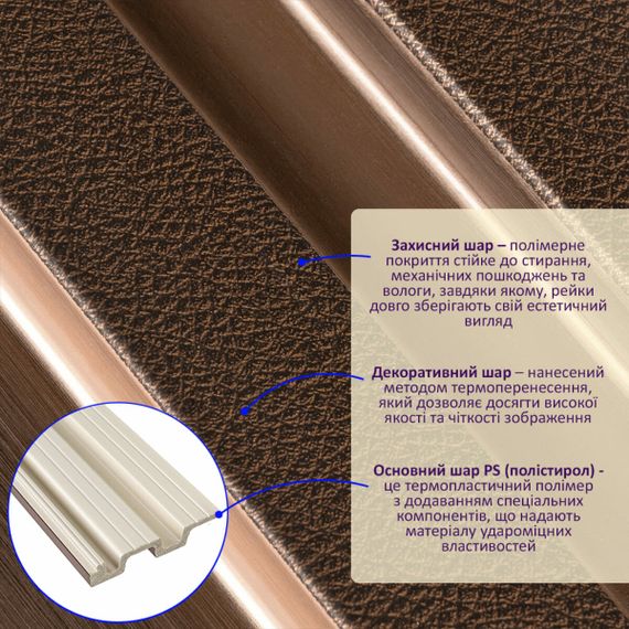 Декоративна PS рейка 2900*120*20мм (D) SW-00002147 | Зображення 1