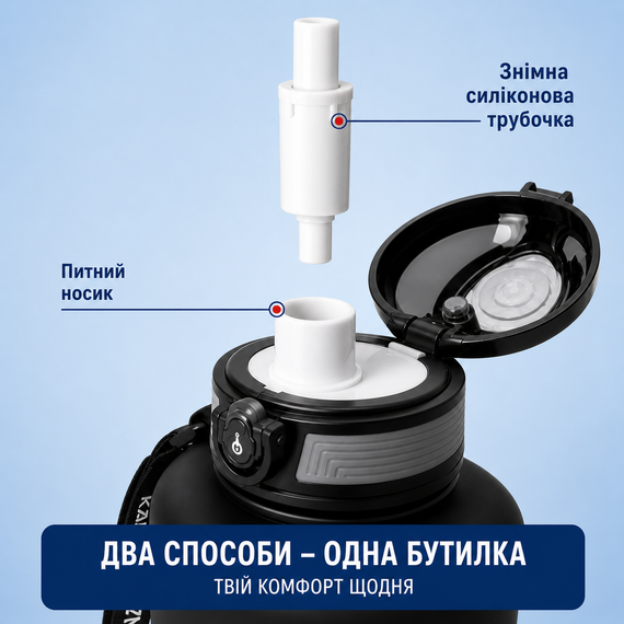 Спортивна пляшка для води KANGZYUAN 2500 мл (2,5л) Чорний градієнт (BPA Free) Tritan | Зображення 3