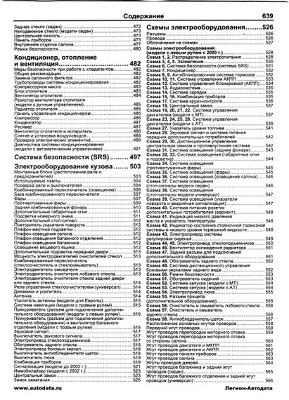 Subaru Legacy / Outback / B4 / Wagon / Lancaster. Посібник з ремонту й експлуатації. | Зображення 5