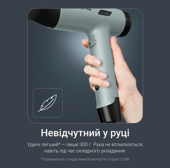 Фен Rowenta HY7120E0 | Зображення 3
