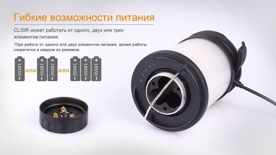 Ліхтар кемпінговий Fenix CL30R чорний | Зображення 7