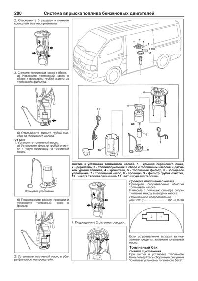 Toyota Hiace, Regiusace. Посібник з ремонту й експлуатації. Книга | Зображення 6