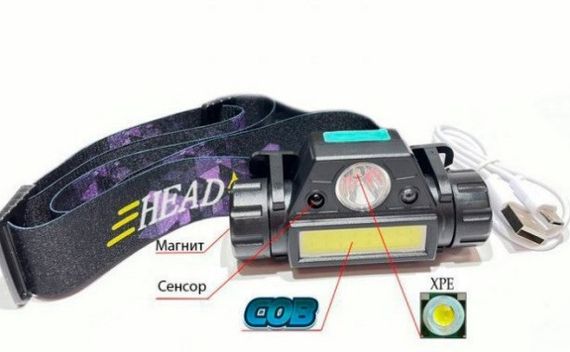 Акумуляторний налобний LED ліхтар BL-1898 Sensor 7476 з датчиком руху та магнітом | Зображення 1