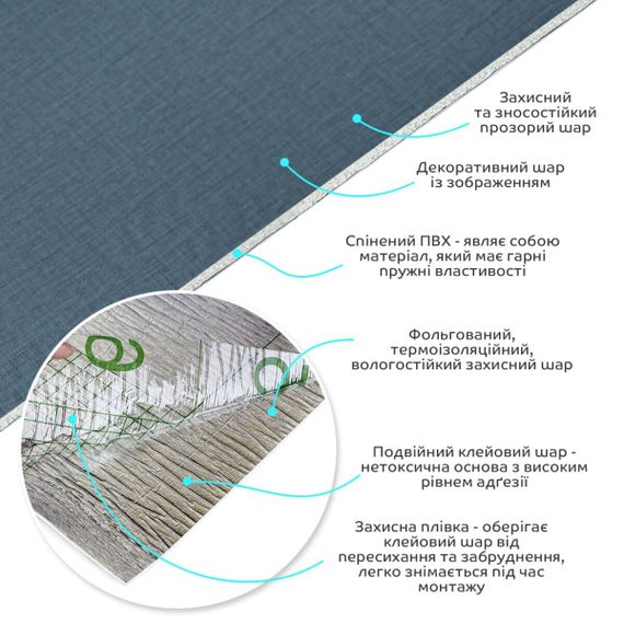 Самоклеюча вініловая плитка в рулоні 600х3000х2мм Сіро-синє полотно Мат SW-00002035 | Зображення 1