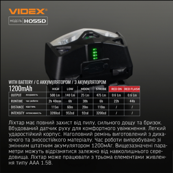 Ліхтарик LED налобний 500Lm 5000К чорний VLF-H055D Videx | Зображення 9