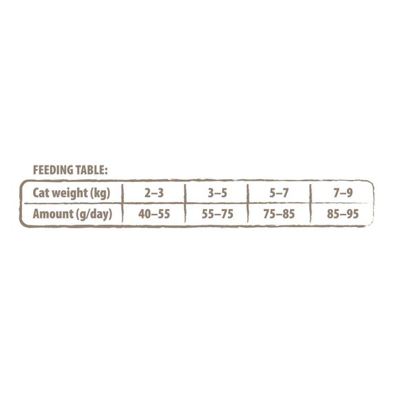 Корм сухий Carnilove True Fresh Cat Fresh Chicken для дорослих котів з куркою 340 г | Зображення 4