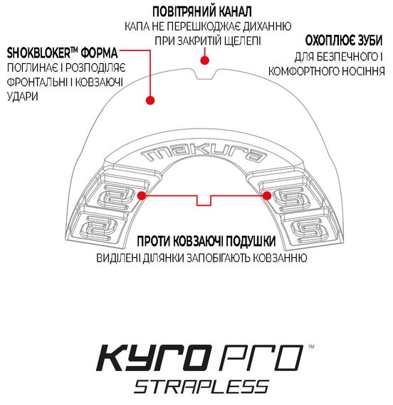 Капа MAKURA Kyro Pro Strapless доросла (вік 11+) Black (art.6017514183) | Зображення 7