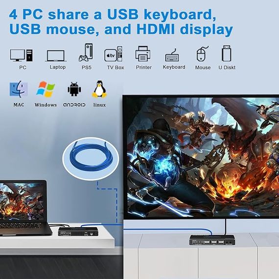 ROFAVEZCO 4K HDMI KVM подовжувач USB несжатий 4K 60 Гц HDR Single по Cat5e/6 до 300 футів, 3 порти USB2.0 хаб POE+RS232+EDID+3,5 мм стерео аудіо та мікрофон, EX70H2KVM | Зображення 3