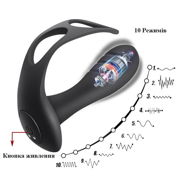 3 В 1 Вібратор з кільцем для пеніса та вібромасажер простати (USB) | Зображення 8