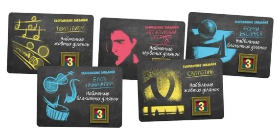 Настольная игра Академия Исскуств (Abstract Academy) | Зображення 4