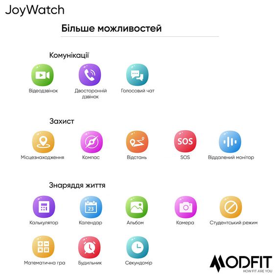 Modfit JoyWatch Blue | Зображення 9