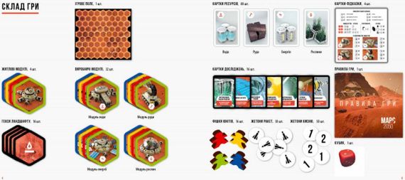 Настільна гра Марс 2050 | Зображення 1