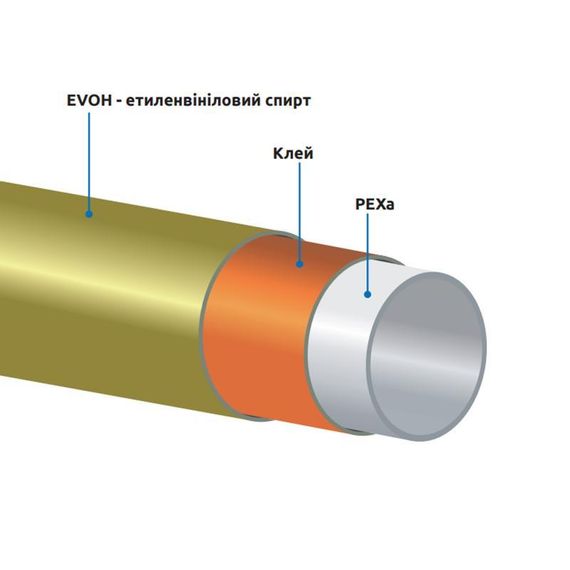 Труба GOLD-PEX Icma 20х2 мм, 240 м NoP180 | Зображення 1
