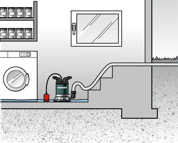 Насос Metabo погружний для чистої води TP 7500 SI, 300Вт, 7500л/г (0250750013) | Зображення 3