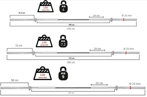 Гриф для штанги Toorx 150 см 25 мм з пружинними замками (BCF-150) | Зображення 1