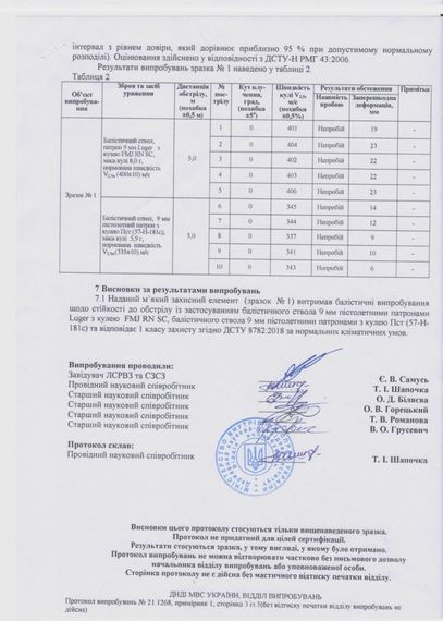 Балістичний пакет  1 класу Militex для напашника XL 25,5*16*17 чорний | Зображення 7
