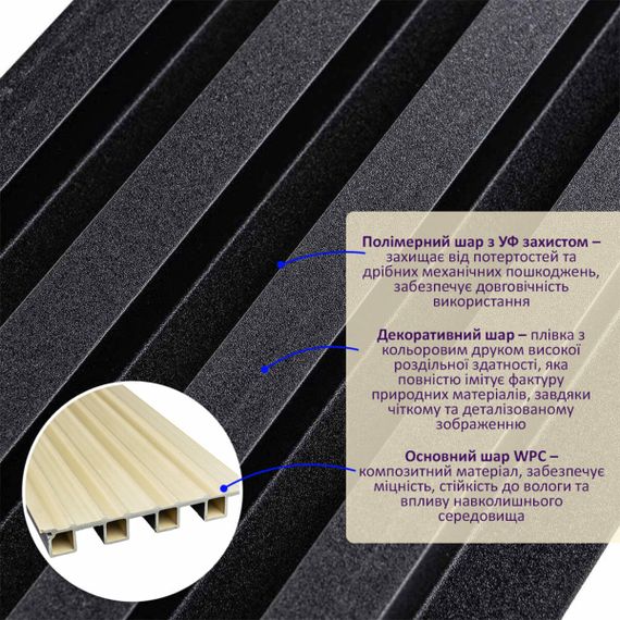 Декоративна стінова рейка антрацит 3000*160*23мм (D) SW-00001532 | Зображення 1