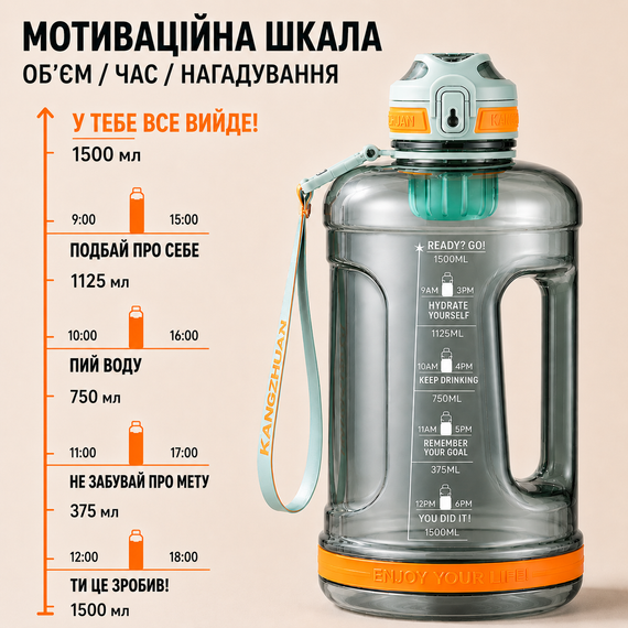 Бутылка для воды KANGZYUAN 1500 мл Tritan BPA Free Зеленая (с ручкой и ремешком) | Зображення 3