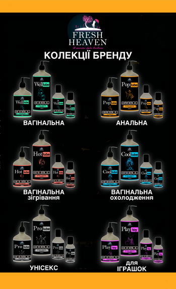 Интим-смазка анальная Fresh Heaven Pop Lube 250ml (Travel версия) | Зображення 4