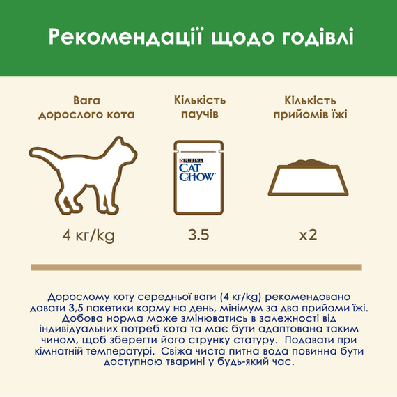 Вологий корм Purina CAT CHOW Sterilised для дорослих стерилізованих котів, курка і баклажани 85г | Зображення 8