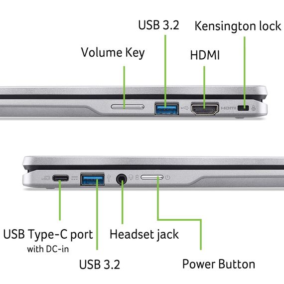 Ноутбук Acer Chromebook Spin CP314-2HN 14&quot; WUXGA IPS Touch NX.KYJEU.001 | Зображення 1