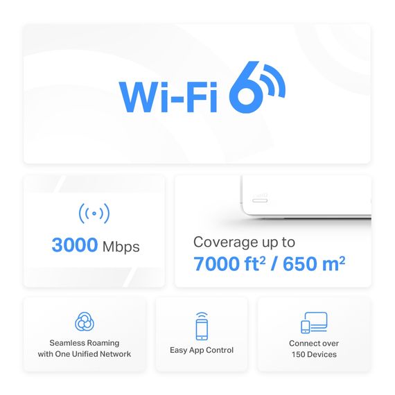 Маршрутизатор MercusysHALO H80X 3PK AX3000 3xGE LAN/WAN MESH (HALO-H80X-3-PACK) | Зображення 3