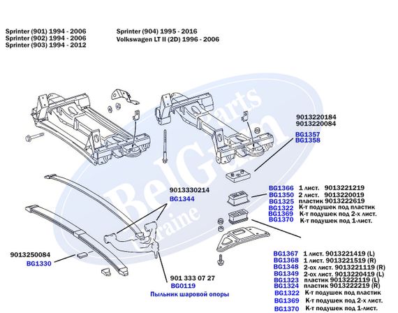 Подушка рессоры передней нижняя Mercedes Benz Sprinter 96- пластик  L  BG1323