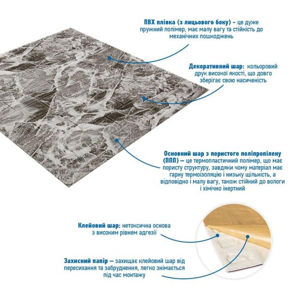 Панель стеновая 3D 700х770х2мм (061-2) Мрамор Черный SW-00001912 | Зображення 1