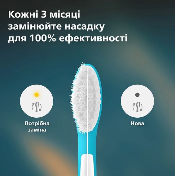 Насадки для дитячої електрощітки Philips Sonicare HX6042/90 For kids - 2 шт. (від 7 років) | Зображення 5