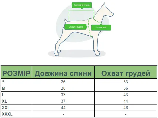 Дощовик для собак мілітарі M | Зображення 5