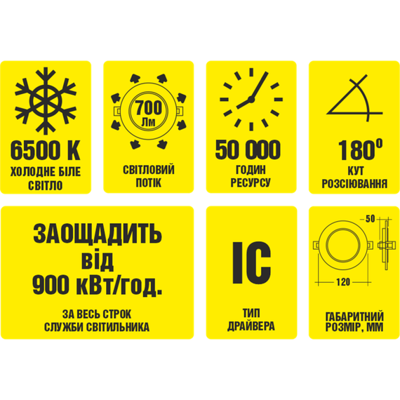 LED светильник круглый врезной Work's WAL2036-10w | Зображення 1